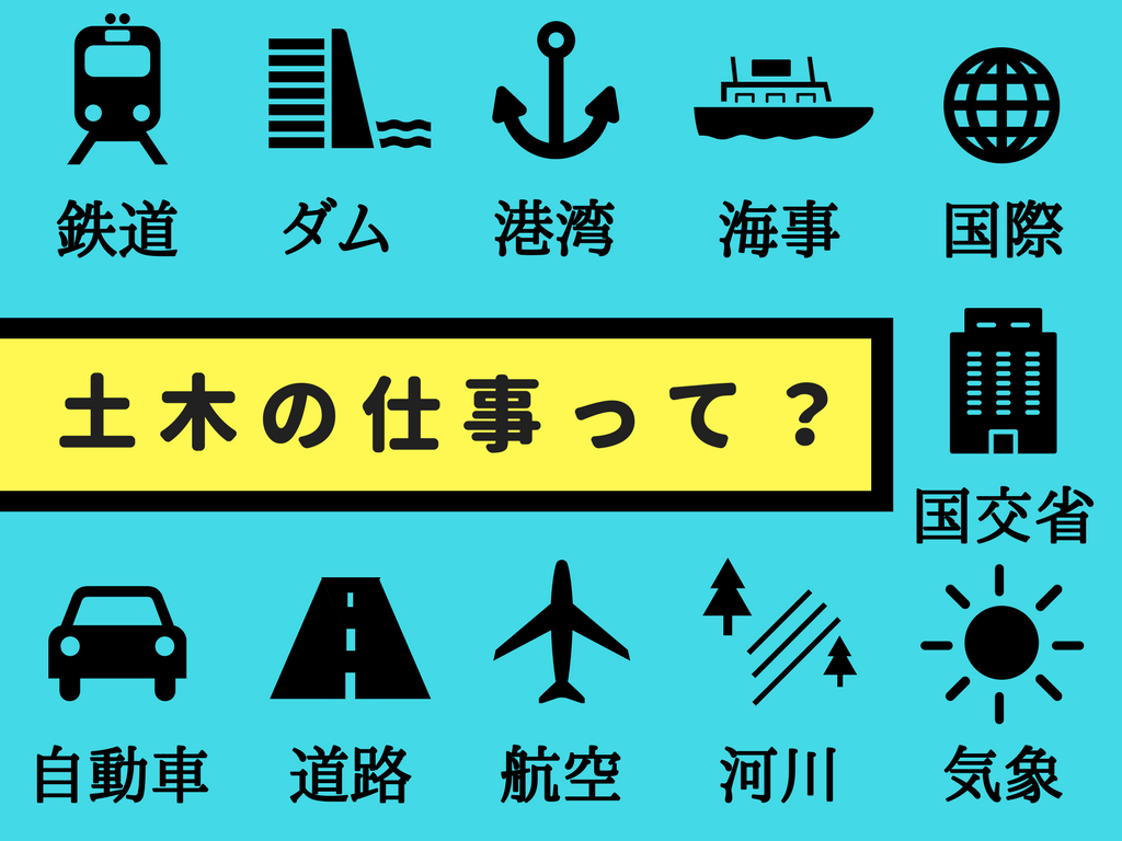 国家公務員の仕事内容 種類 省庁ごとに仕事内容を解説 土木職編 せんせいの独学公務員塾