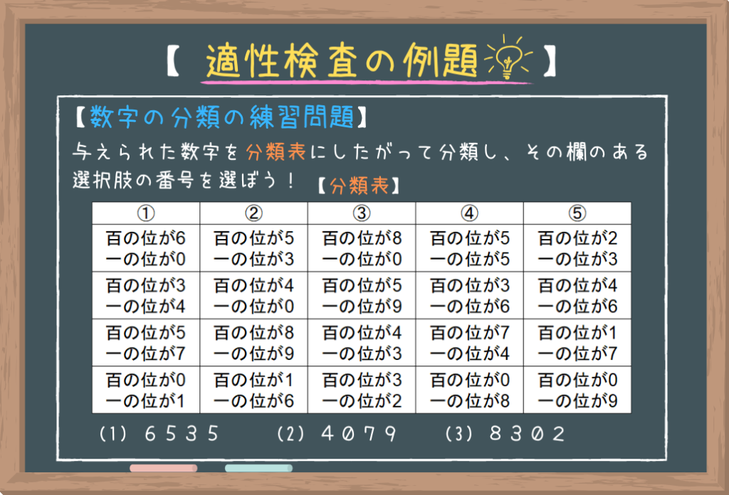 公務員の適性検査 適性試験とは 受験したからわかった 俺が教える完全攻略法 せんせいの独学公務員塾