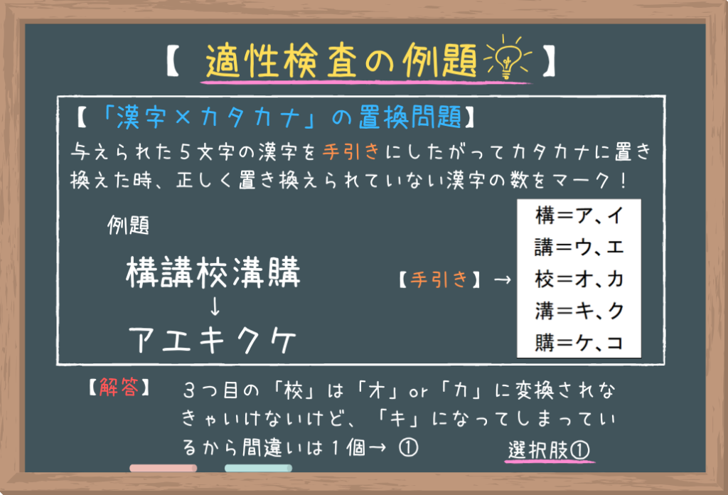 公務員の適性検査 適性試験とは 受験したからわかった 俺が教える完全攻略法 せんせいの独学公務員塾