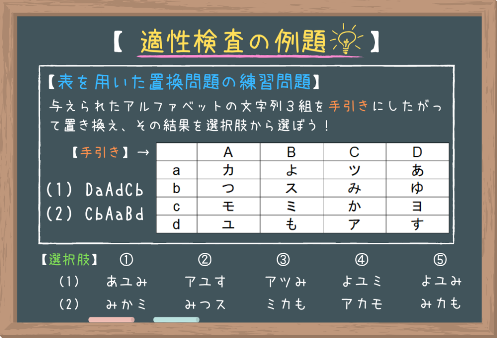 公務員の適性検査 適性試験とは 受験したからわかった 俺が教える完全攻略法 せんせいの独学公務員塾