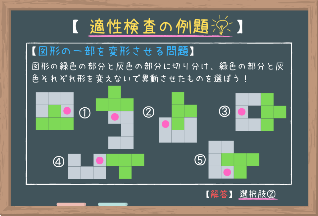 公務員の適性検査 適性試験とは 受験したからわかった 俺が教える完全攻略法 せんせいの独学公務員塾