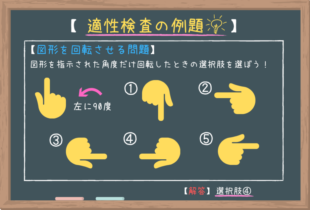 公務員の適性検査 適性試験とは 受験したからわかった 俺が教える完全攻略法 せんせいの独学公務員塾