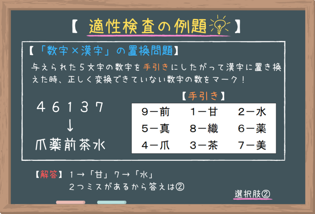 公務員の適性検査 適性試験とは 受験したからわかった 俺が教える完全攻略法 せんせいの独学公務員塾