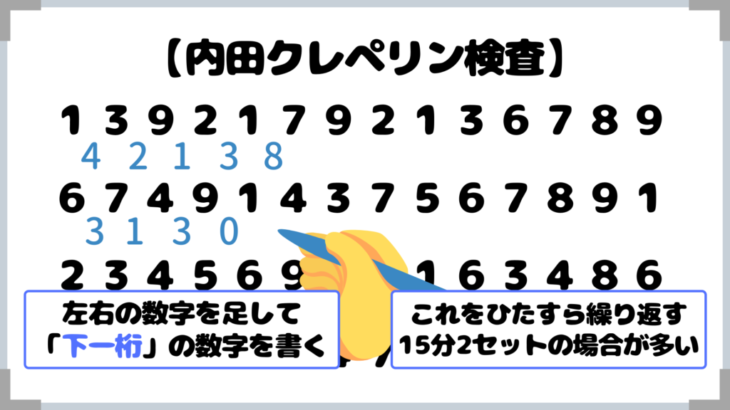 公務員の適性検査 適性試験とは 受験したからわかった 俺が教える完全攻略法 せんせいの独学公務員塾