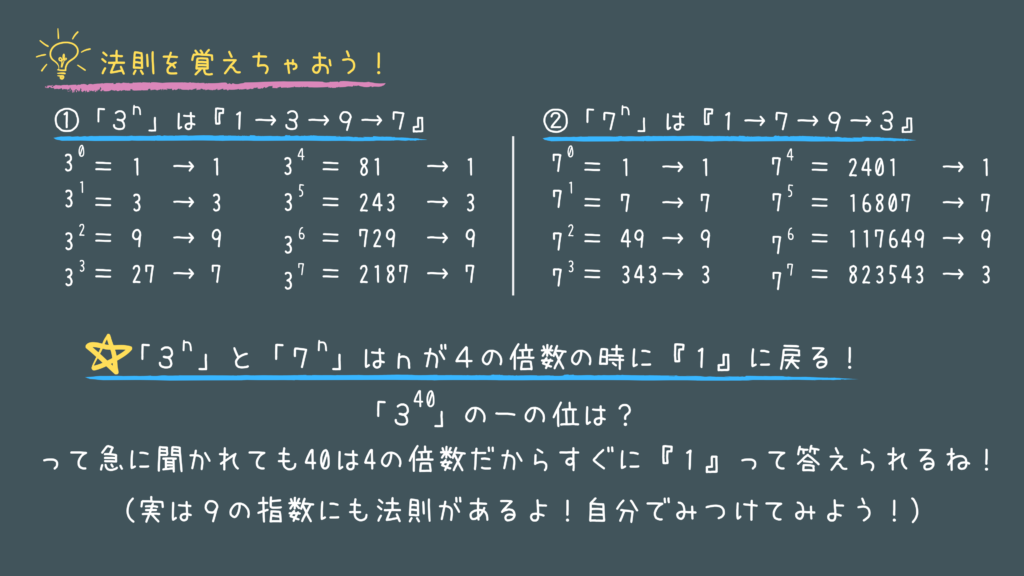 数的処理の過去問 実際に公務員試験で出題された問題をやさしく解説 画像付き せんせいの独学公務員塾