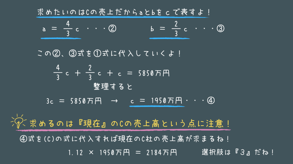 数的処理の過去問 実際に公務員試験で出題された問題をやさしく解説 画像付き せんせいの独学公務員塾