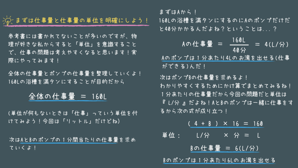 数的処理の過去問 実際に公務員試験で出題された問題をやさしく解説 画像付き せんせいの独学公務員塾