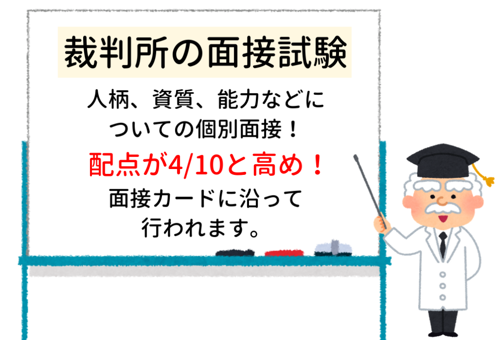 裁判所事務官の体験談 上位10 で受かった受験生が面接や筆記試験の雰囲気 感想を語る せんせいの独学公務員塾