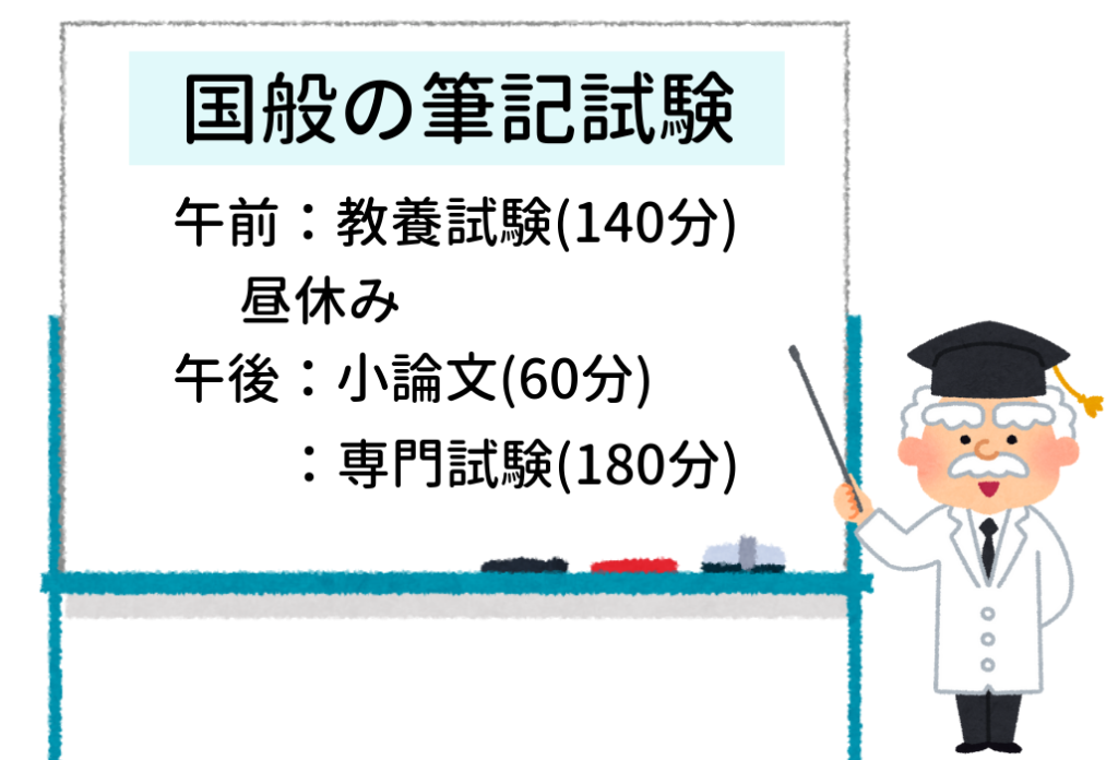 国家一般職の体験記 国の闇を暴露 官庁訪問と採用漏れの真実について せんせいの独学公務員塾