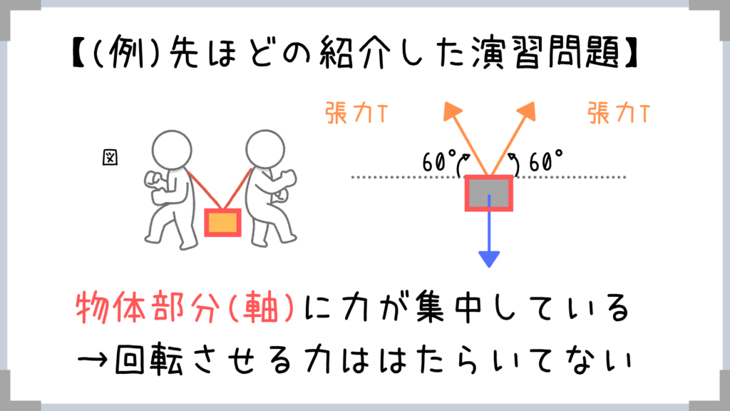 力のつり合い分野 簡単すぎて逆に焦る 高校物理で大事なのは身近なものでイメージすること 公務員のライト公式hp