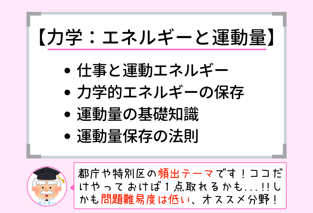 力学 エネルギーと運動量 簡単な頻出テーマも捨てる気 意外に問題難易度 理解難易度が低いのがこの分野 せんせいの独学公務員塾