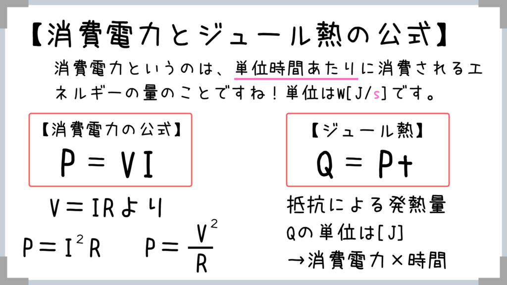 電気と磁気 超頻出 何年連続で出題されるんだ 苦手な方はココだけやっとこう せんせいの独学公務員塾