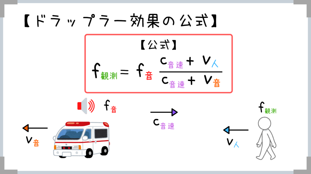 波動 ココだけやっとけ 暗記が嫌いな私は必要なところ以外覚えない せんせいの独学公務員塾