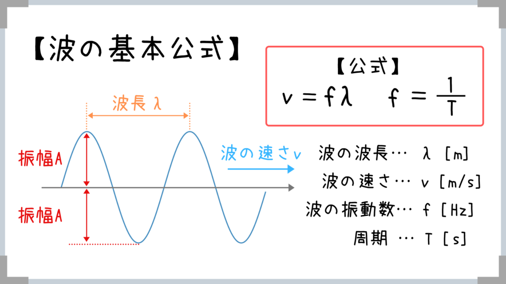 波動 ココだけやっとけ 暗記が嫌いな私は必要なところ以外覚えない せんせいの独学公務員塾