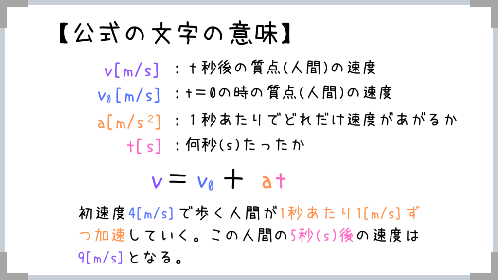 力学 物体の運動 賢い人は公式を覚えない 物理の考え方をマスターしよう せんせいの独学公務員塾