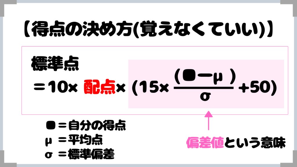 国家一般職の高卒版ボーダー 今年は何点で受かるんだ 算出方法や難易度を徹底解説 せんせいの独学公務員塾